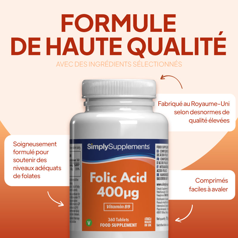 Un flacon de complément alimentaire « SimplySupplements Acide folique 400 μg », présenté sur un fond graphique aux tons chauds de beige et d'orange, avec un texte promotionnel en français et des flèches indicatrices.