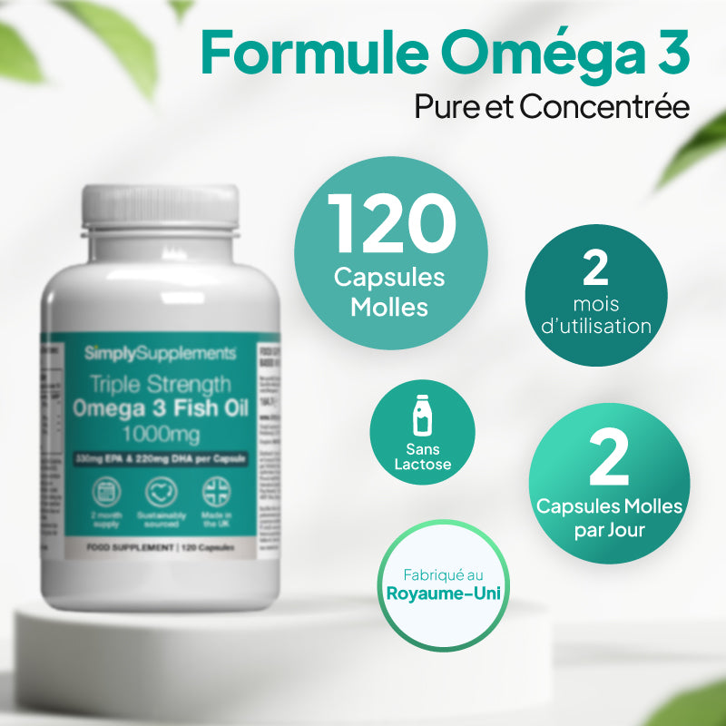 Un flacon d'huile de poisson oméga-3 « Triple Strength » de SimplySupplements, 1 000 mg, à côté de plusieurs bulles circulaires de couleur bleu sarcelle comportant des mentions en français : « 120 gélules molles », « 2 mois d'utilisation », « Sans lactose », « 2 gélules molles par jour » et « Fabriqué au Royaume-Uni ».