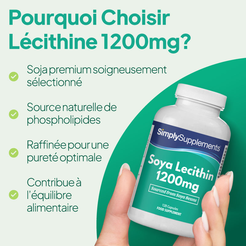 Une main tenant un flacon de complément alimentaire « SimplySupplements Soya Lecithin 1200 mg », sur fond graphique vert et blanc, accompagnée d'un texte promotionnel en français mettant en avant ses bienfaits.