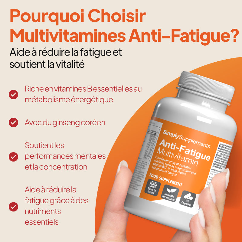 Une main tient un flacon blanc de « SimplySupplements Anti-Fatigue Multivitamin » sur un fond graphique aux tons beiges et orangés chauds, accompagné d'un texte promotionnel en français et d'une liste à puces.
