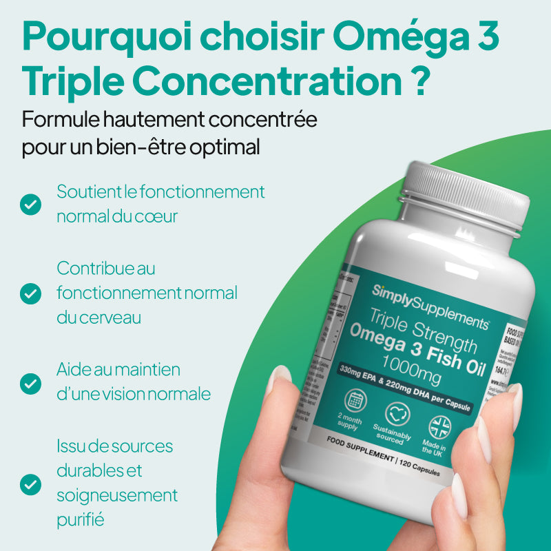 Une main tenant un flacon d'huile de poisson oméga-3 « Triple Strength » de SimplySupplements, 1 000 mg, sur un fond graphique aux tons bleu sarcelle clair et vert, accompagné d'un texte promotionnel en français.