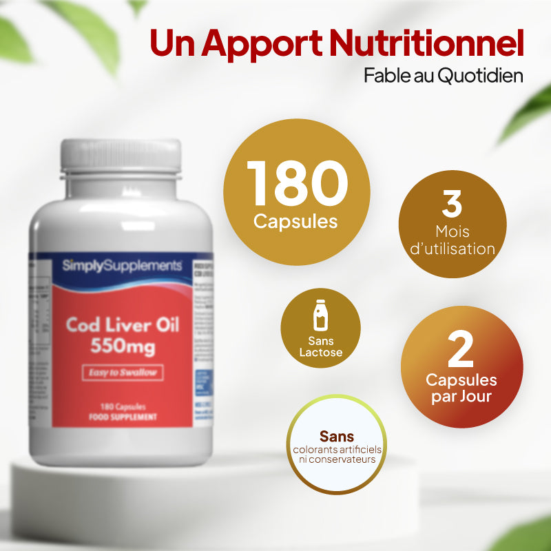 Un flacon de gélules d'huile de foie de morue SimplySupplements de 550 mg, présenté sur un socle blanc, avec un texte promotionnel en français et des encadrés circulaires indiquant « 180 gélules », « 3 mois d'utilisation », « 2 gélules par jour » et « sans colorants ni conservateurs artificiels ».