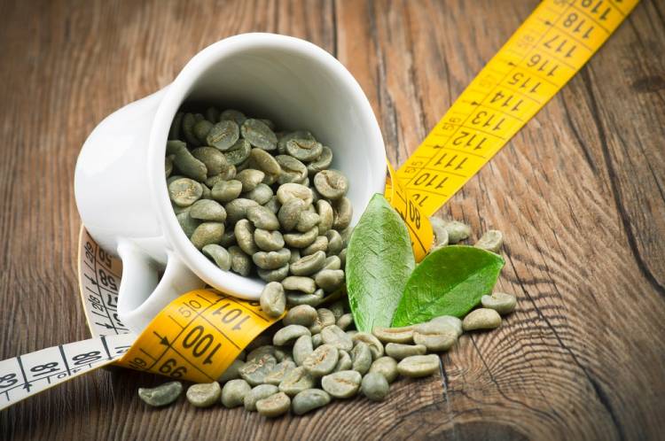 Café vert et perte de poids